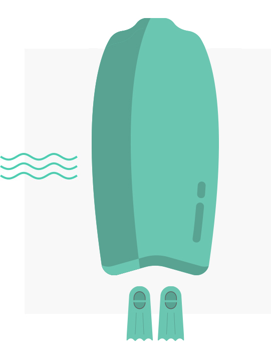 Bodyboard